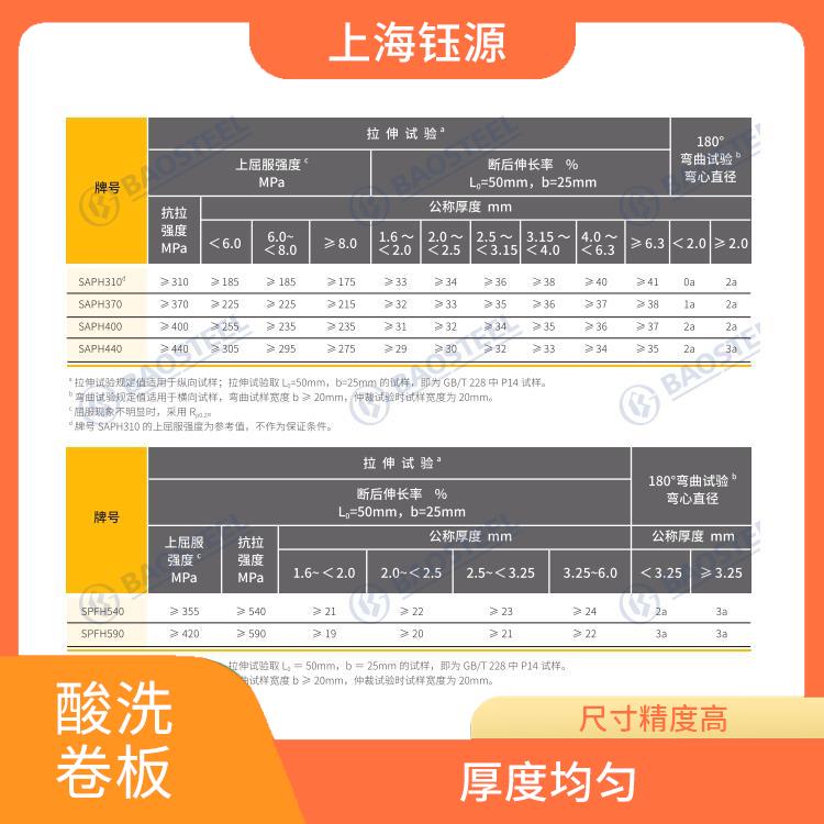 酸洗卷板HR380LA 適用范圍廣 強(qiáng)度高 韌性好