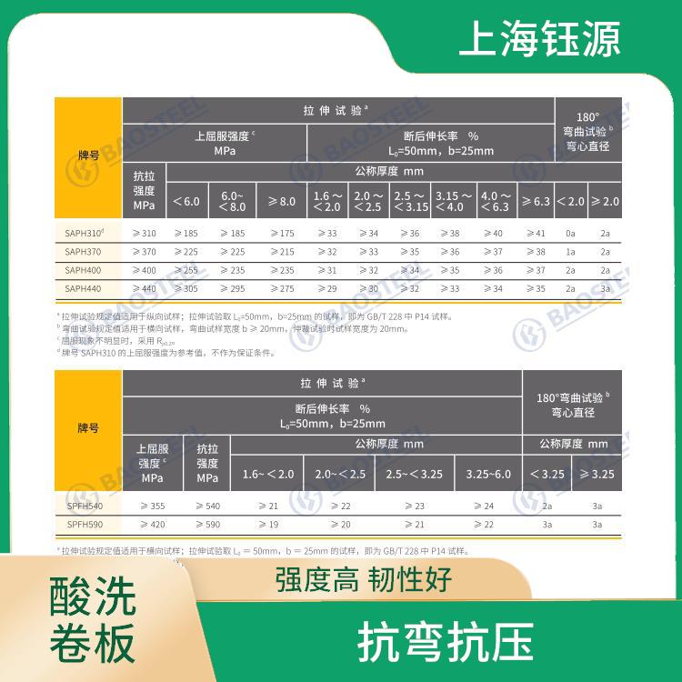 酸洗卷板HR380LA 穩(wěn)定性好 強度高 韌性好