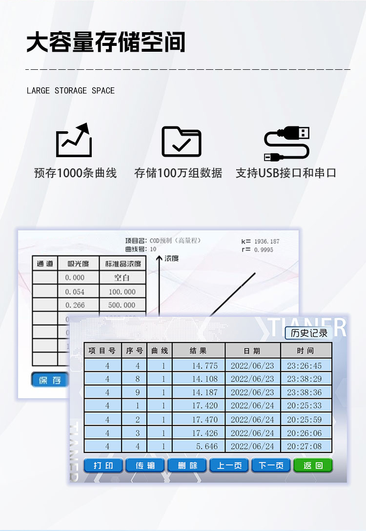 TE-5900Plus详情_03