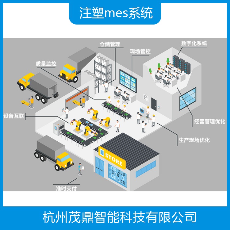 南通MES软件 统一管理 提高生产效率