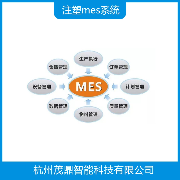 惠州MES软件 智能化优化 集成性较强