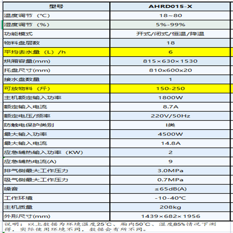 北川冷庫 游仙冷鏈凍庫安裝 設計咨詢