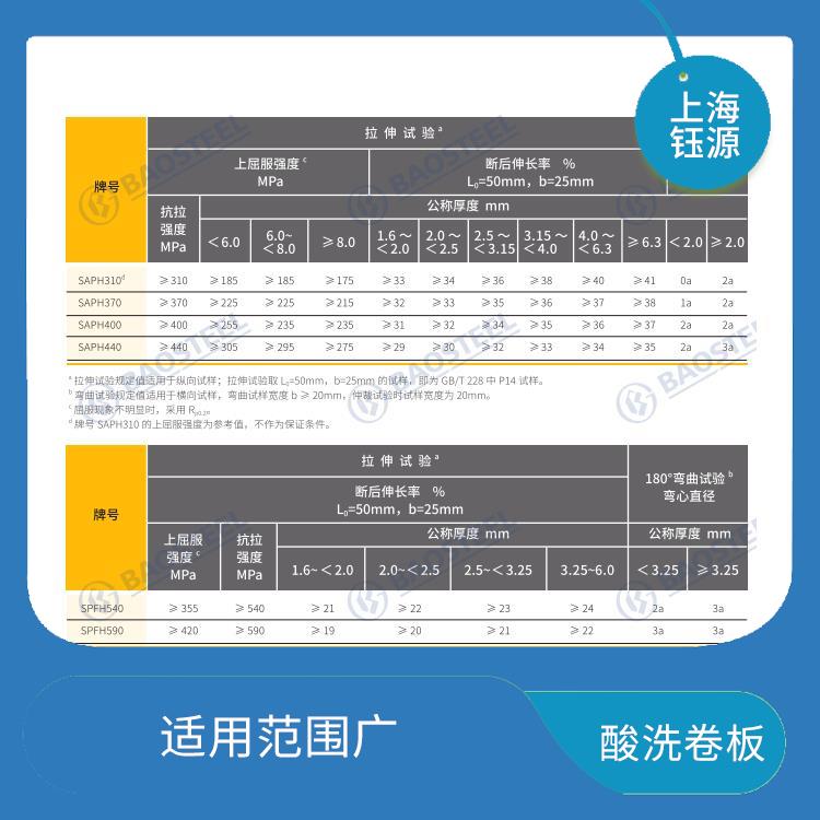 酸洗卷板QSTE550TM 性能穩(wěn)定 機(jī)械性能高