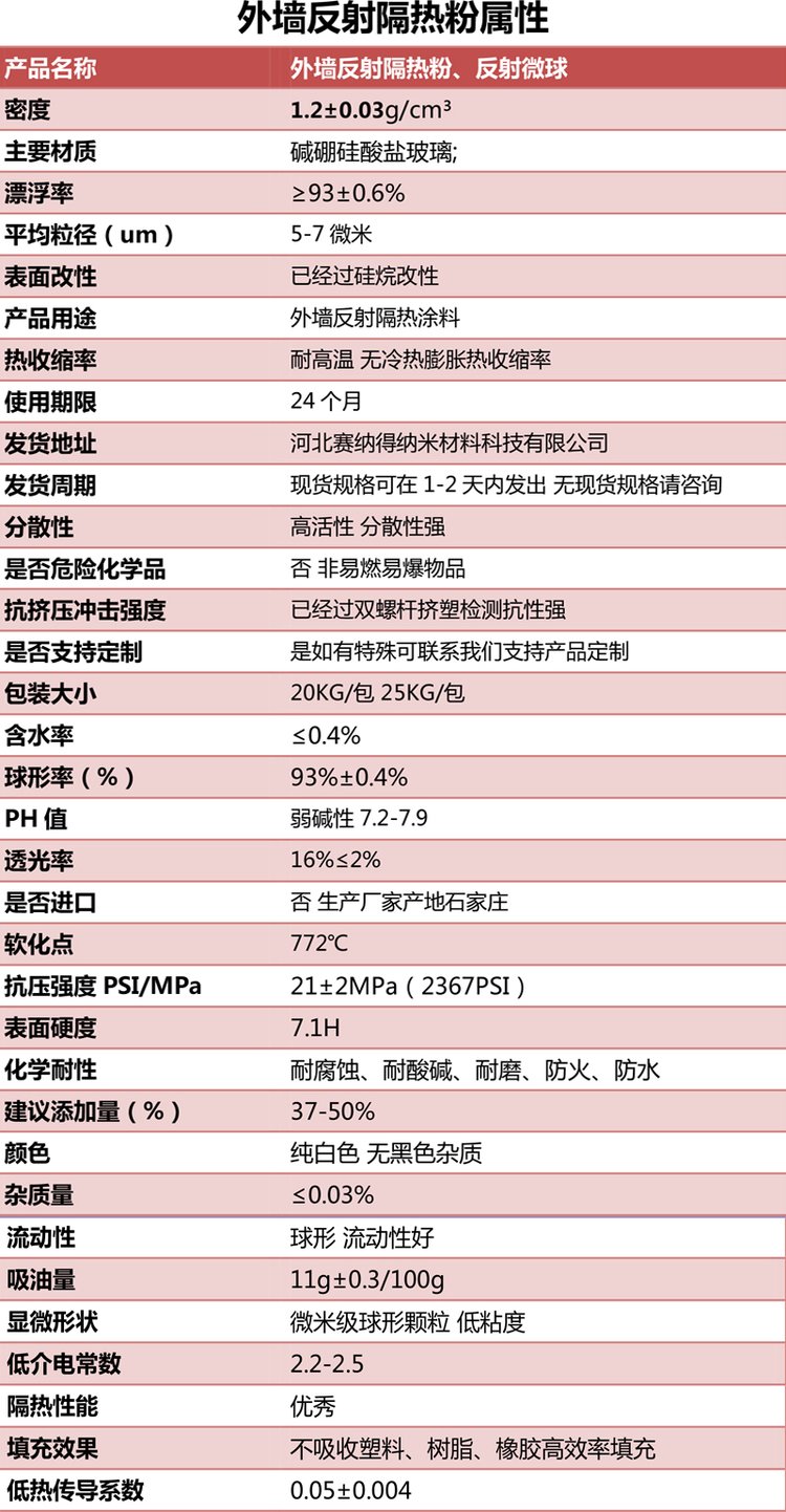 红外反射粉