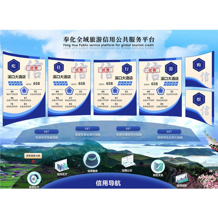 杭州全域旅游大数据云平台定制