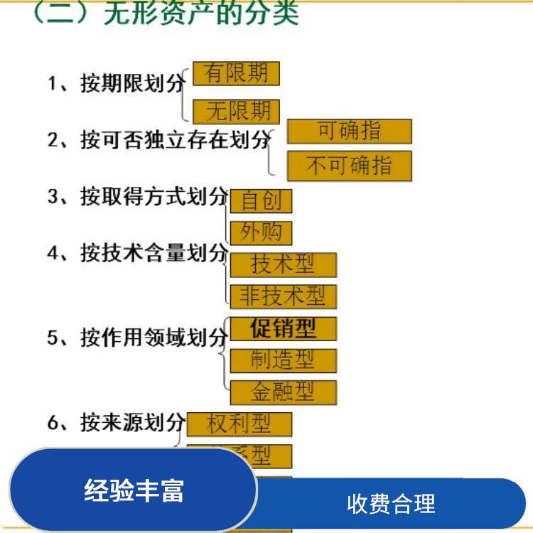 等级资质证书价值评估评估费用 评估业务范围广 经验丰富