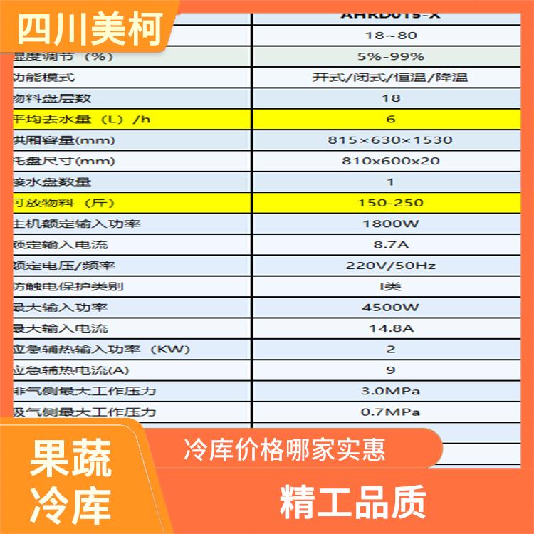 東坡冷凍庫設備 仁壽凍肉冷庫安裝 報價單