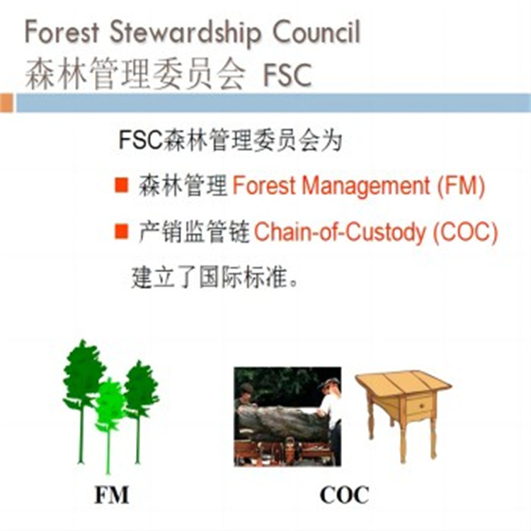 FSC森林认证包含什么 促进贸易发展
