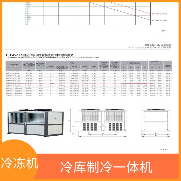 雅安农产品冷库 眉山超市冻库价格 报价表