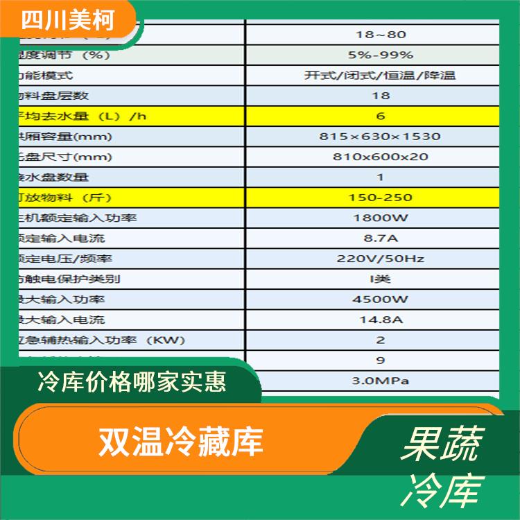 巴州小型冷庫價格 彭山凍庫保溫板價格 報價單