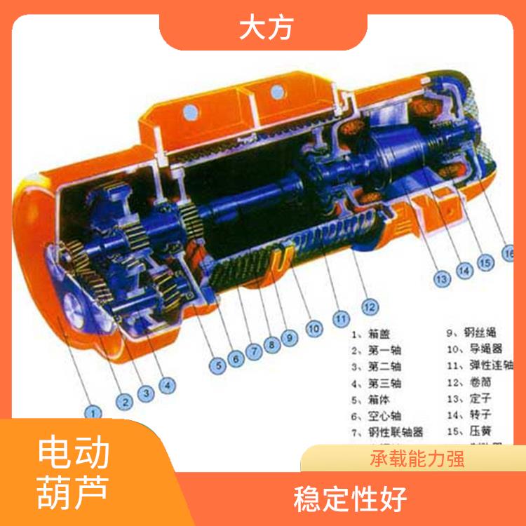 電動葫蘆 操作簡單 承載能力強