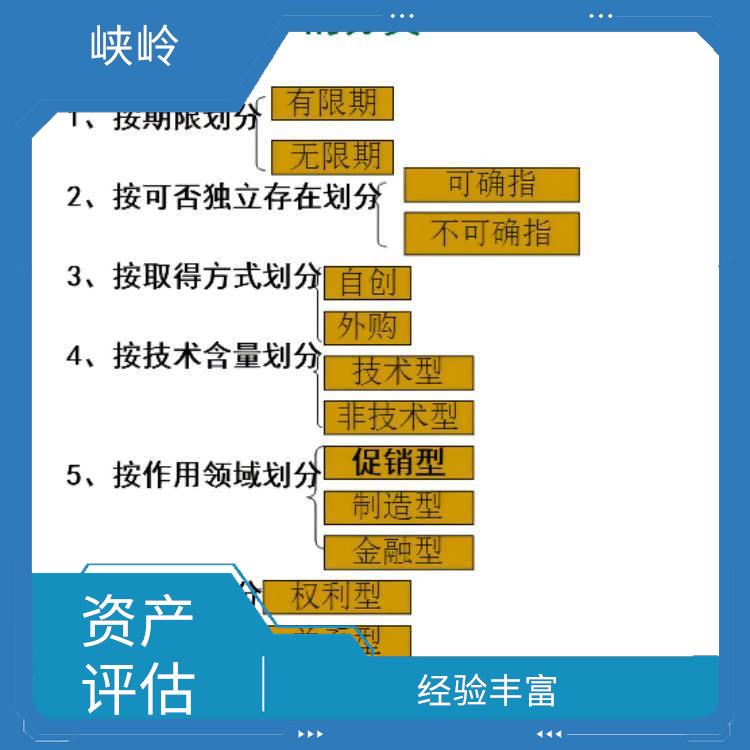 重庆发明技术资产评估公司 评估业务范围广 经验丰富