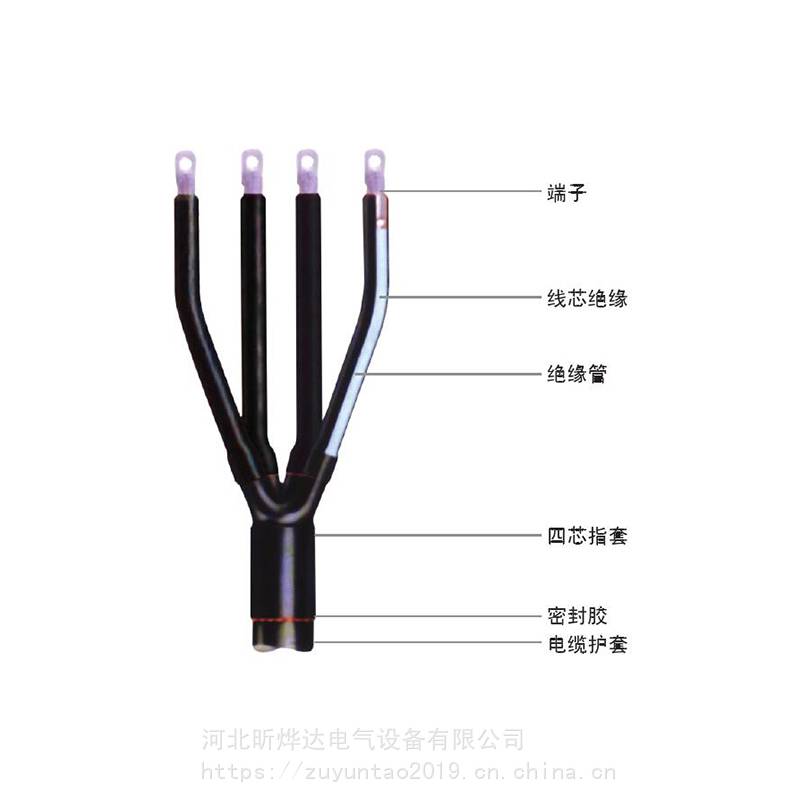 长缆 1kV热缩式电缆附件