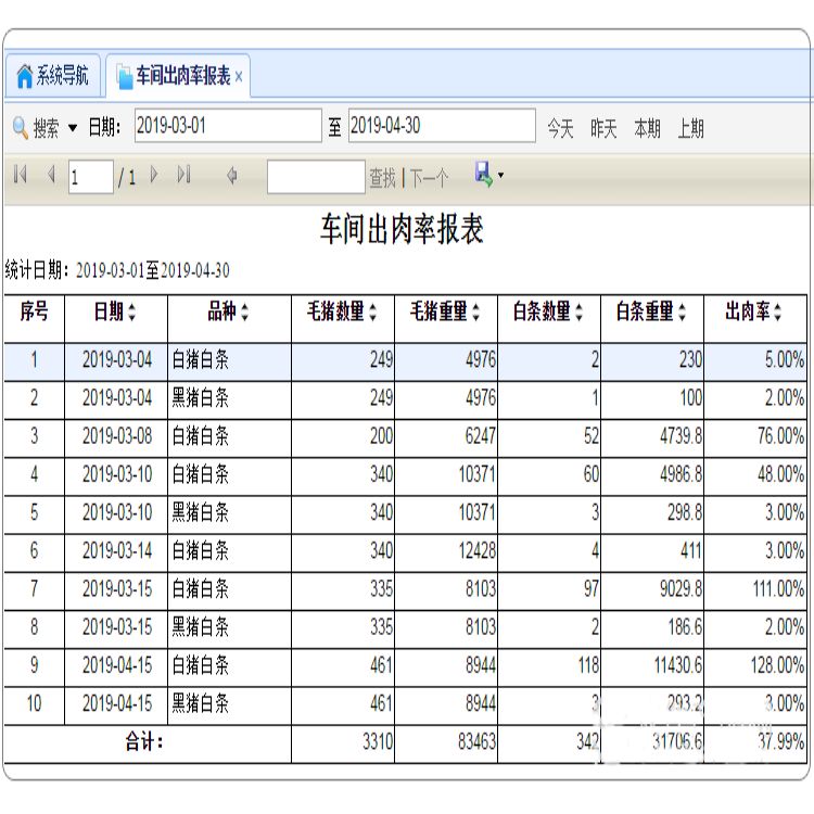 怀化屠宰管理软件供应