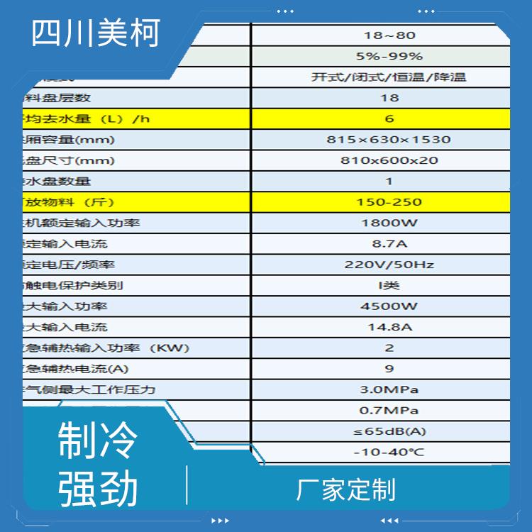 自流井冷库安装 叙永 冻库压缩机造价 设计咨询