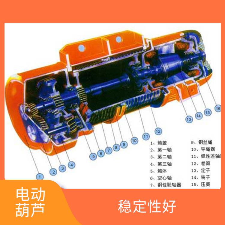 電動葫蘆 結構緊湊 可靠性高