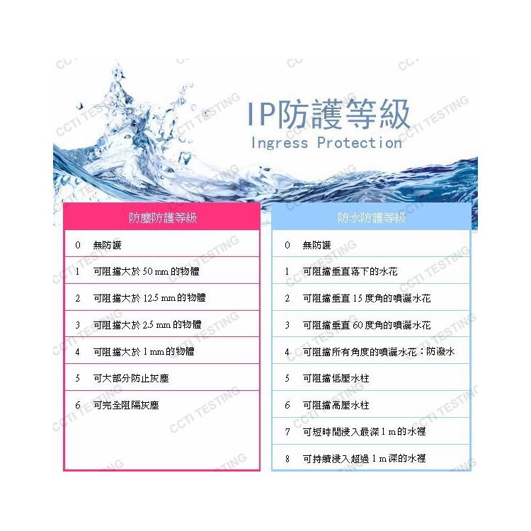 景观灯IP65认证 深圳市中鉴检测技术有限公司