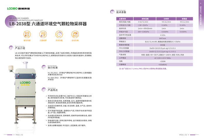 LB-2038 六通道空气颗粒..