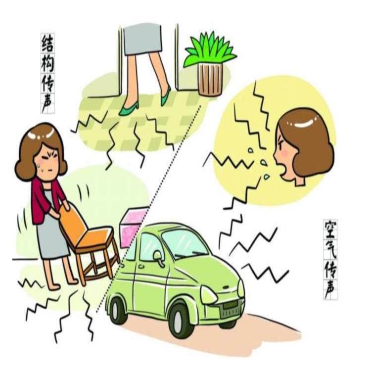 宁夏 城市噪声检测 出具检测鉴定报告
