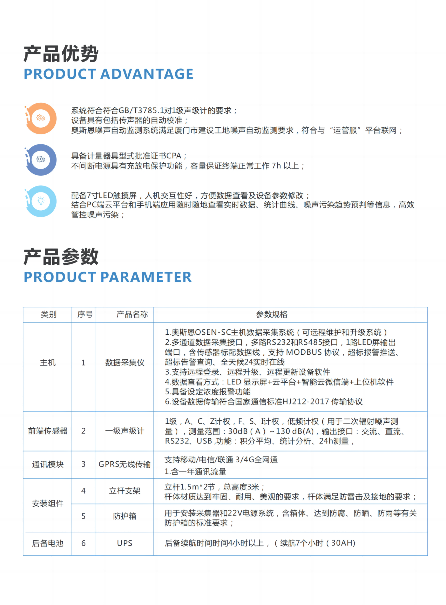 噪声(1)_02(1)