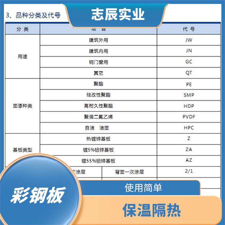 宝钢 使用简单 良好的导电性能