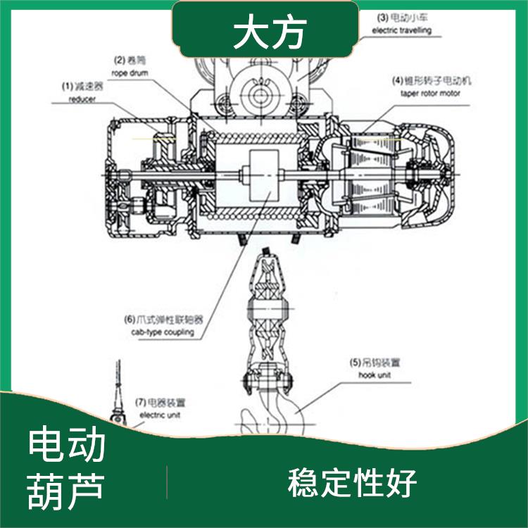 電動葫蘆廠家 耐用性強 體積小