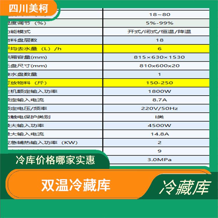 平昌凍庫(kù) 恩陽(yáng)冷藏冷凍庫(kù)價(jià)格 選四川美柯