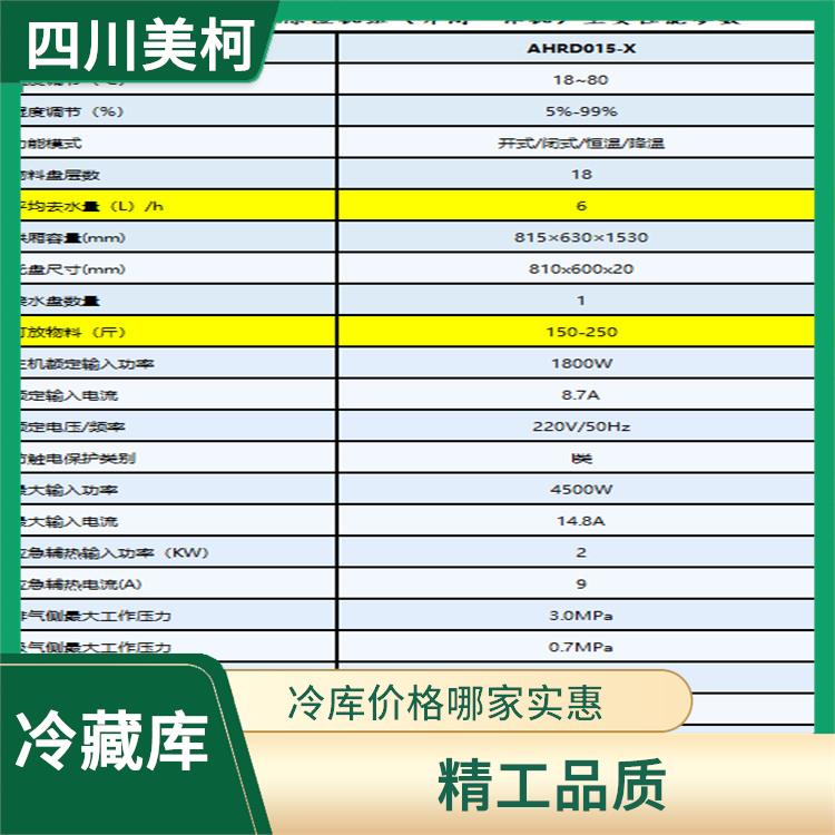 恩陽冷凍庫安裝 安岳凍庫保溫板設(shè)計(jì) 報(bào)價單