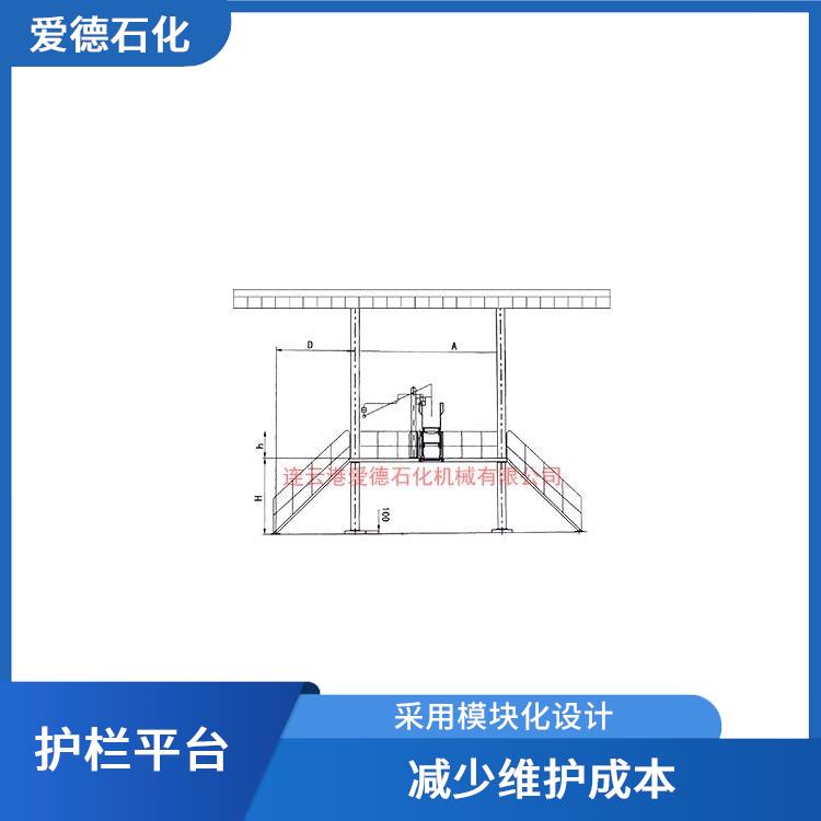 長(zhǎng)春護(hù)欄平臺(tái)廠家 防止意外事故的發(fā)生