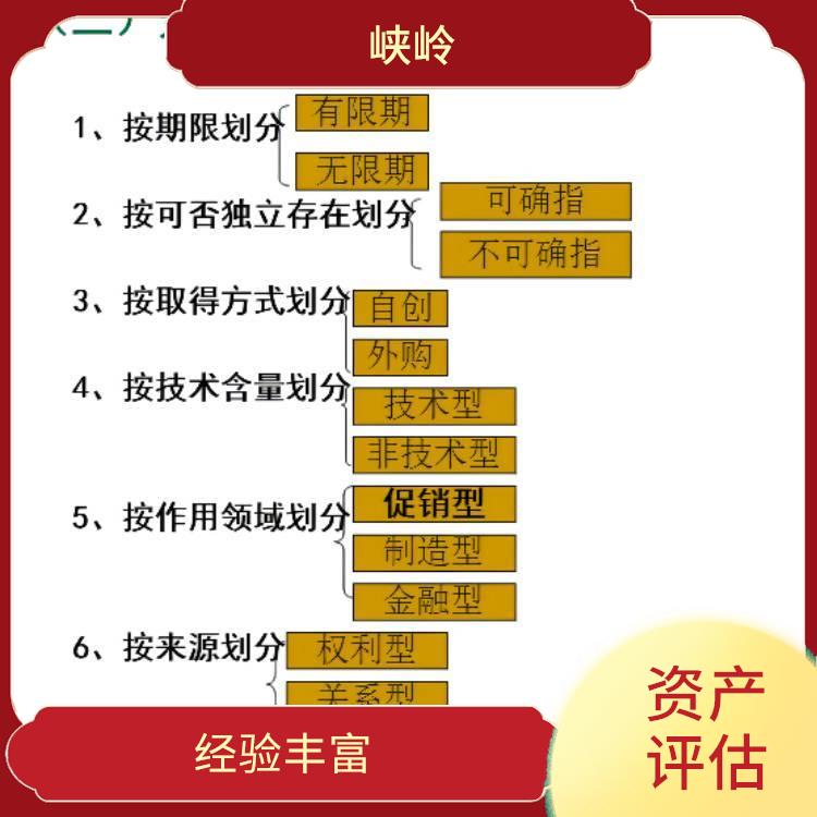 商标资产评估收费标准 收费合理 可靠性较高