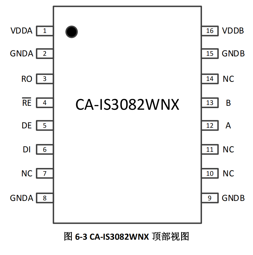 CA-IS3082WX 川土微5kVRMS 隔离式全双工/半双工 RS-485 收发器