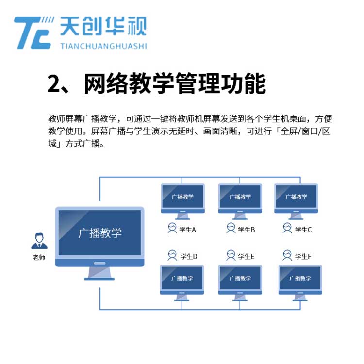 视频编辑实验室 软件易于操作 以培养学生动手能力为主要观念