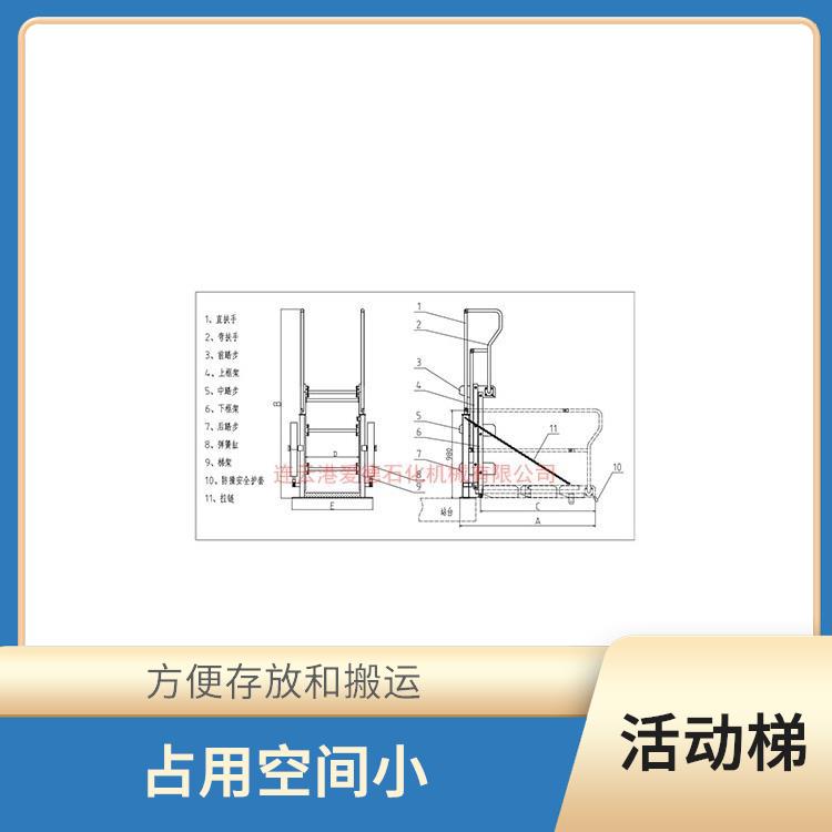 濱州鋁合金活動