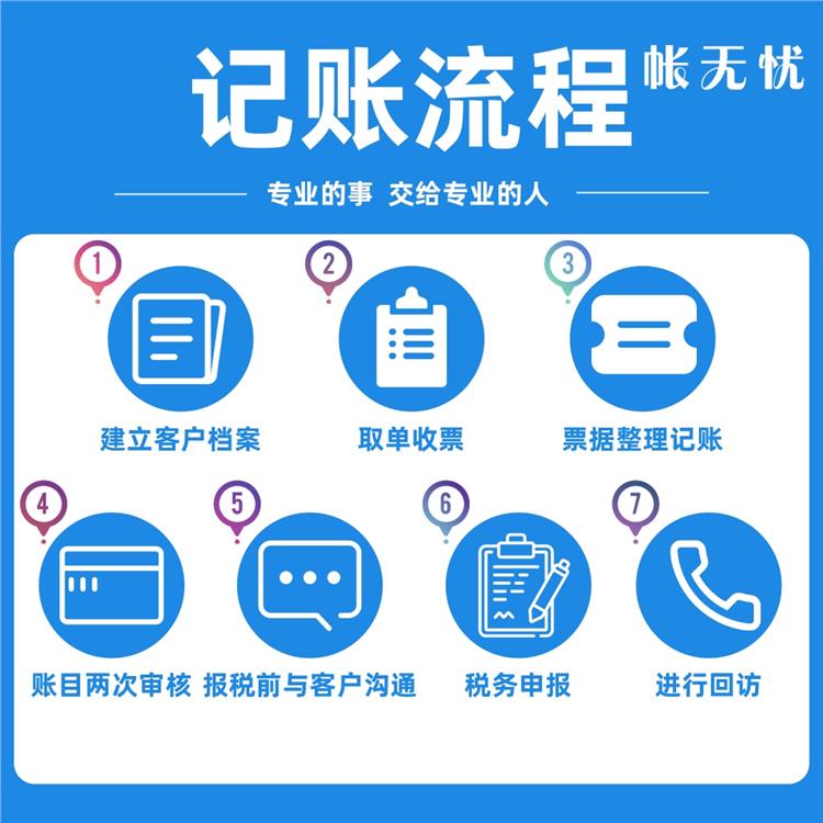 九江公司营业执照注册 帐无忧财税