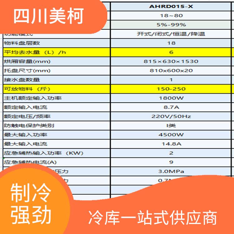 绵阳冷冻库 自贡小型冻库安装 选美柯制冷