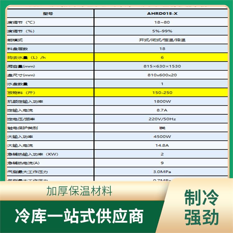 平武双温库设计 自流井冷藏库设计 预算造价