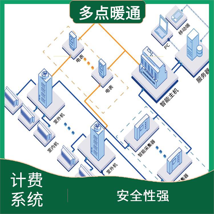 合肥风管机计费系统供应商