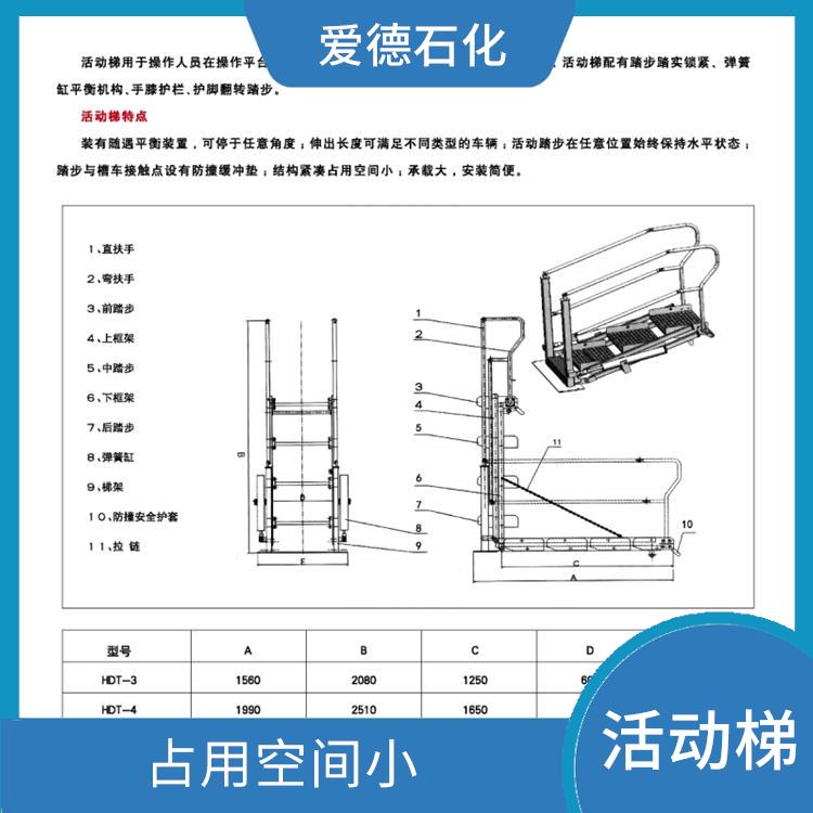 淮北鶴管活動梯