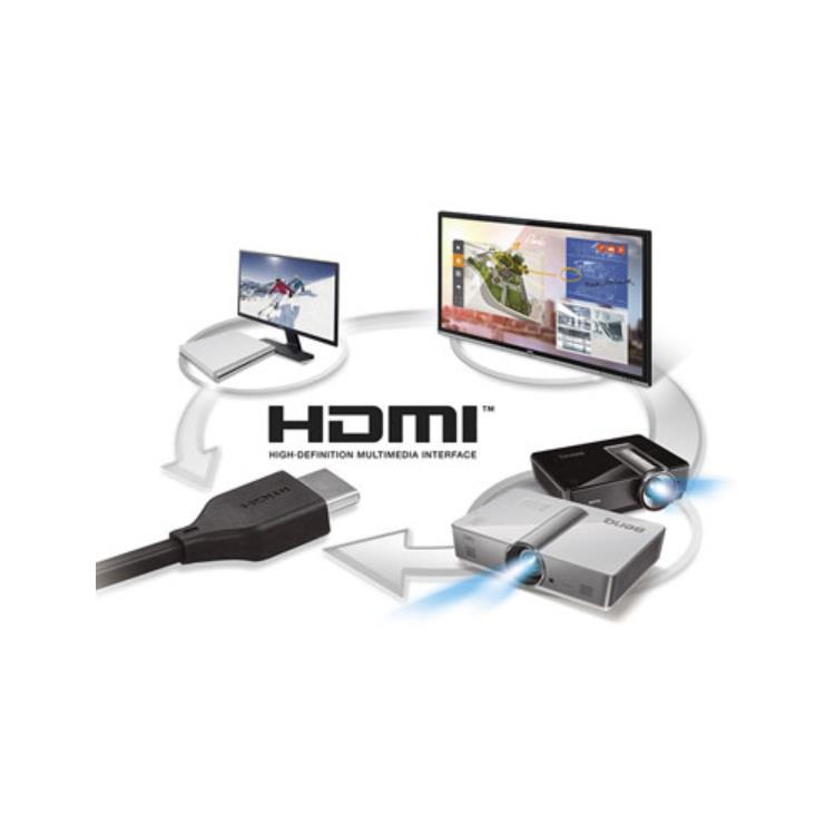 陕西HDMI1.4认证 申请流程解析