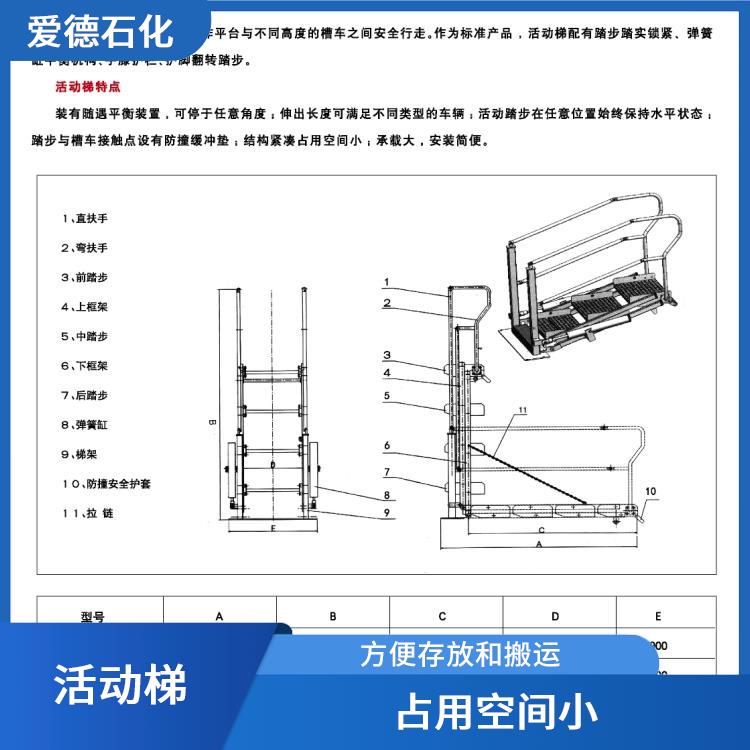 護欄安全折疊梯 占用空間小 一般采用高強度材料制造