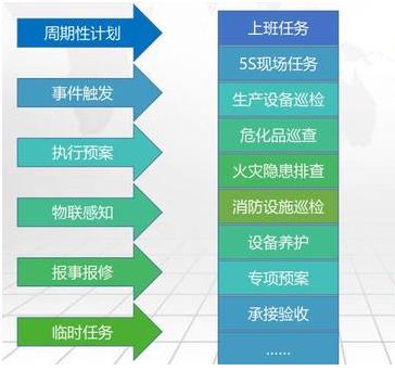 杭州电力设备台账软件