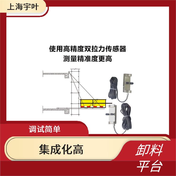 長春建筑工地卸料平臺哪家好 報警準(zhǔn)確 安裝簡單便捷