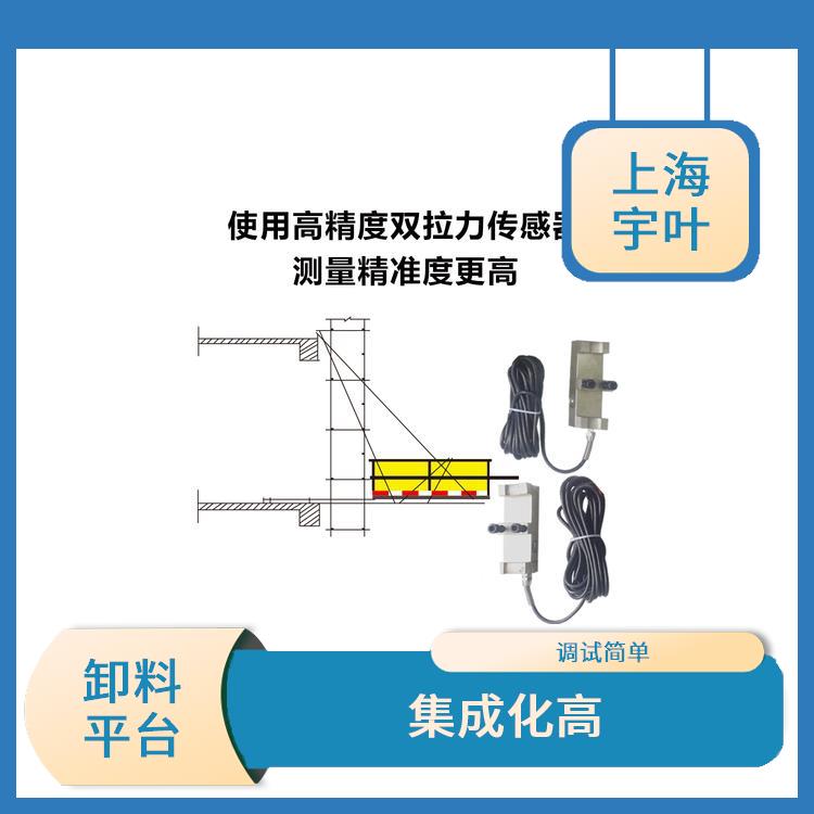 卸料平臺(tái)超載報(bào)警系統(tǒng)哪家好 調(diào)試簡單 支持聲光報(bào)警