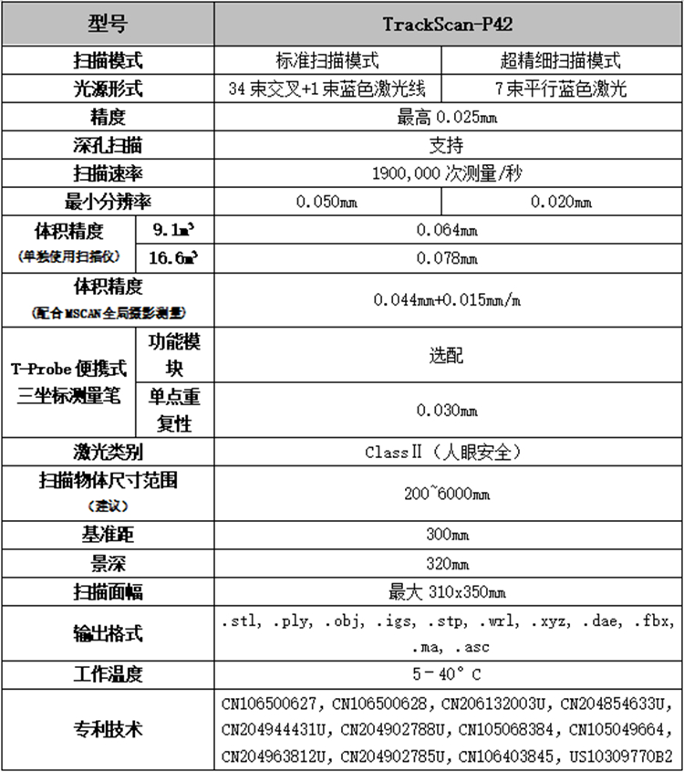 TrackScan-P42跟踪式三维..