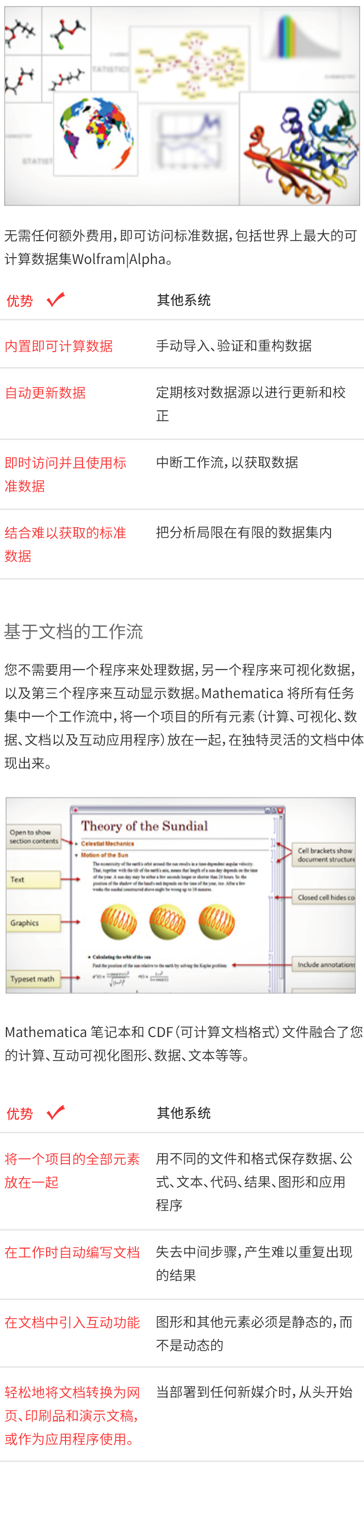 Mathematica內(nèi)頁圖3 