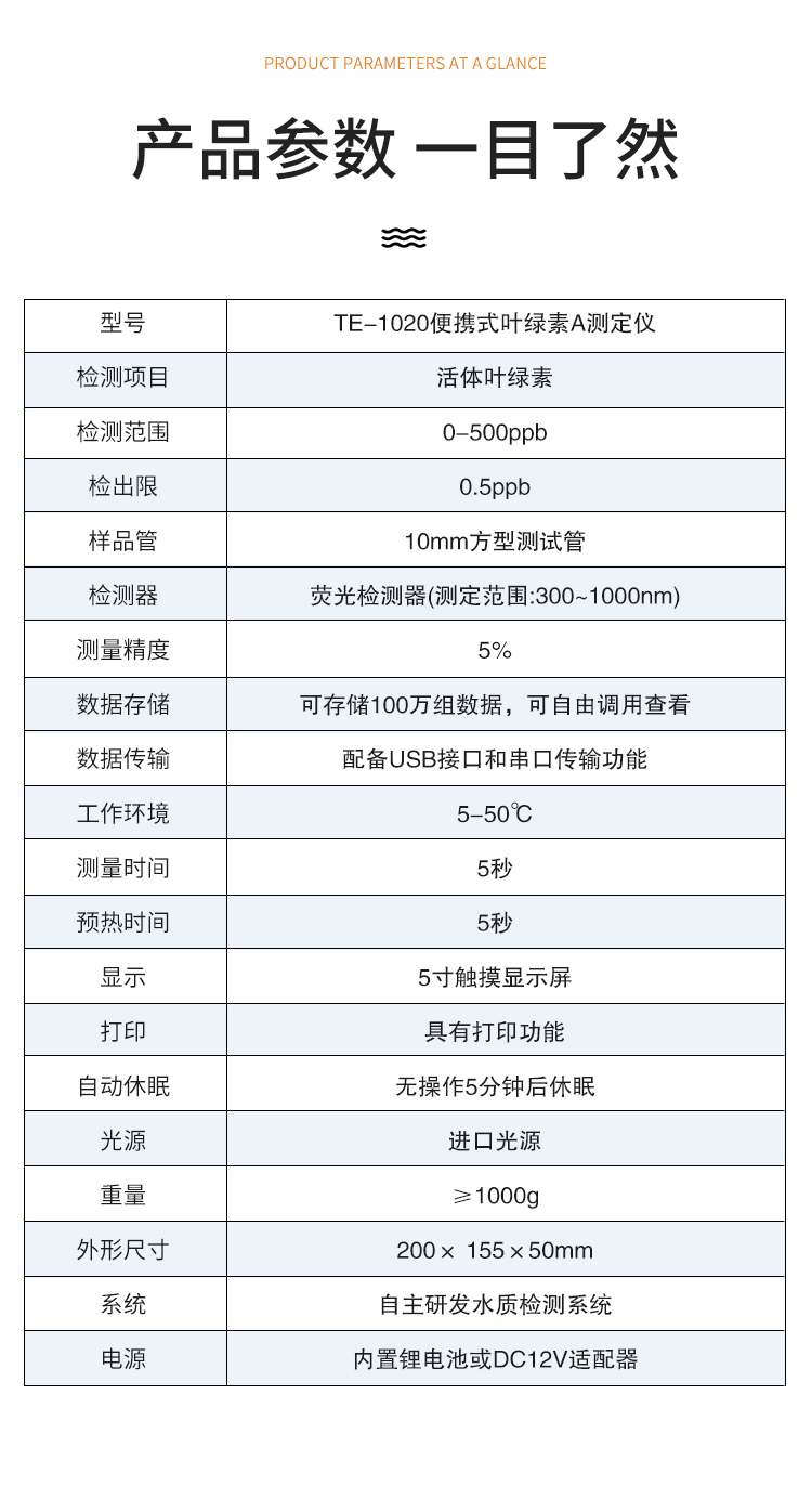 詳情頁_03