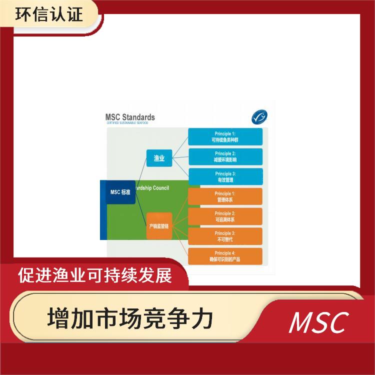 MSC认证咨询介绍 持续监管和更新 具有广泛的认可度和影响力