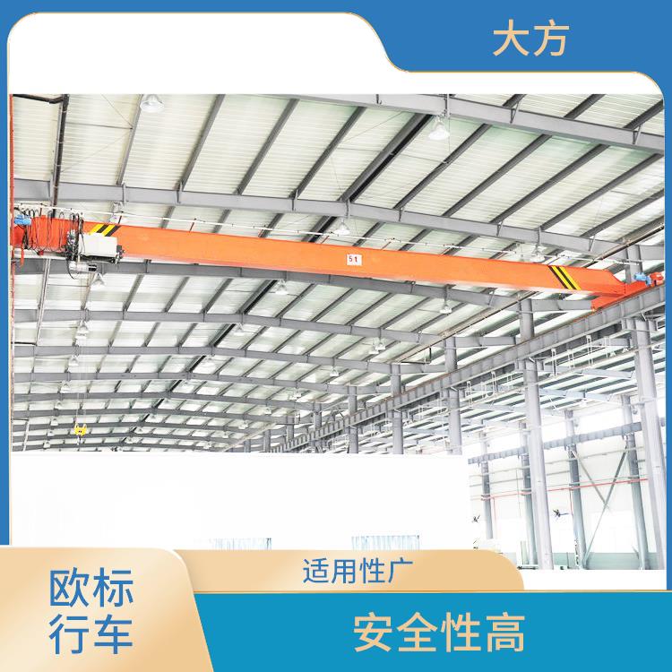 歐標行車 結構簡單 操作簡單