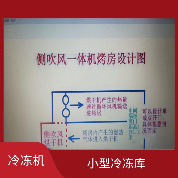 自贡冷库门价格 阿坝保鲜冷库安装 报价表