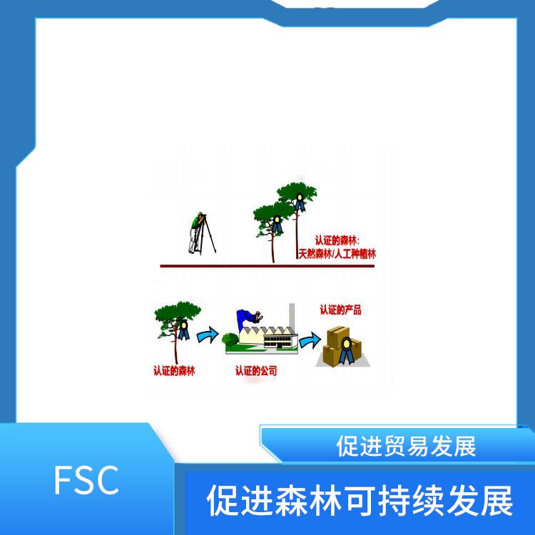 FSC介紹 提高產品質量和安全性 具有廣泛的認可度和影響力